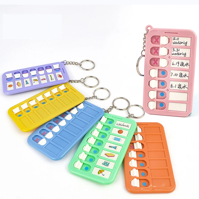 Lista di controllo dell'autodi - Stationery And Office Supply Chain recensione e prezzo